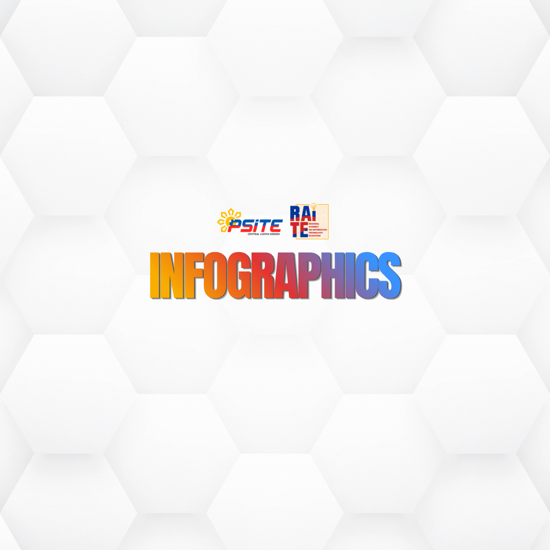 Infographics Design Competition